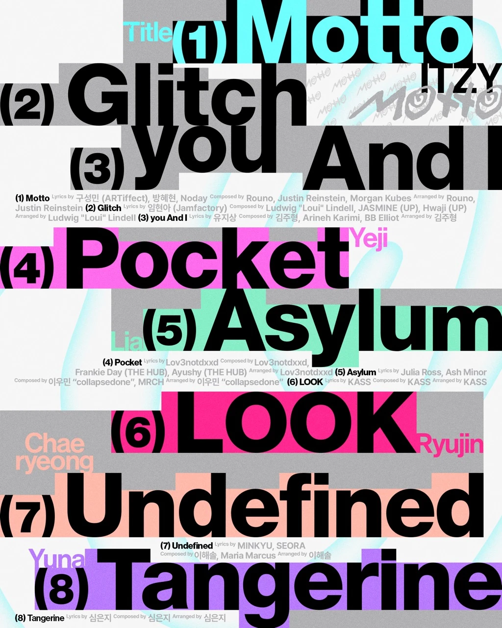 The official Motto track list graphic names all eight songs on ITZY's May 2026 comeback release.